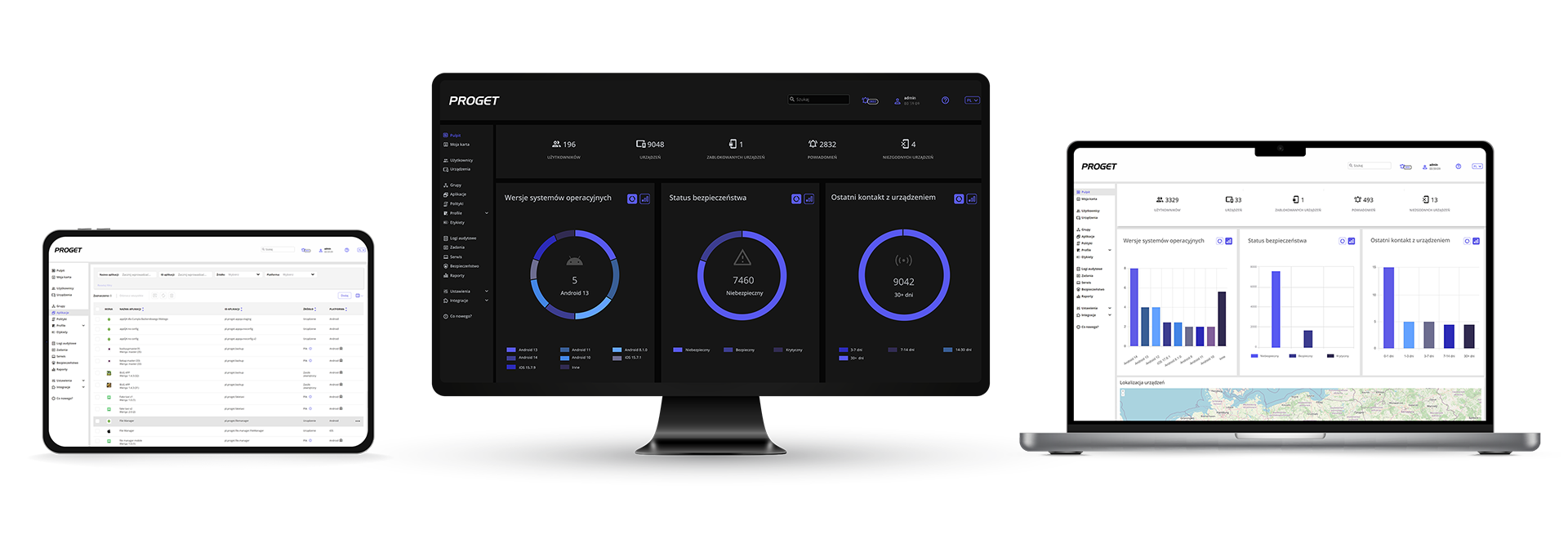 laptop, monitor i tablet z widokiem na konsolę Proget