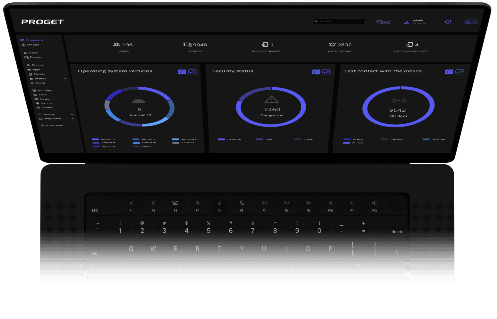 Proget console on mobile device (laptop)