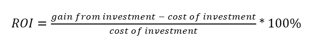 ROI formula