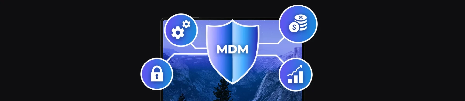 ROI from MDM: shield icon with text, costs, productivity gains, system gears